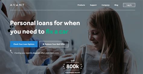 quick funding loans reviews.